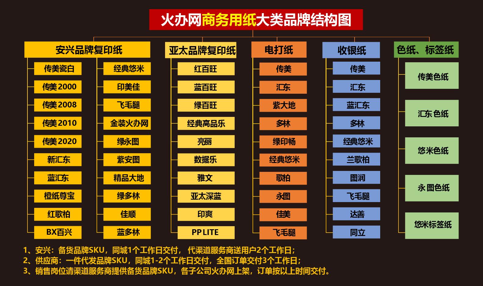 商务用纸品牌-01(1).jpg